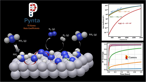 Image of 2026.06Ammonia