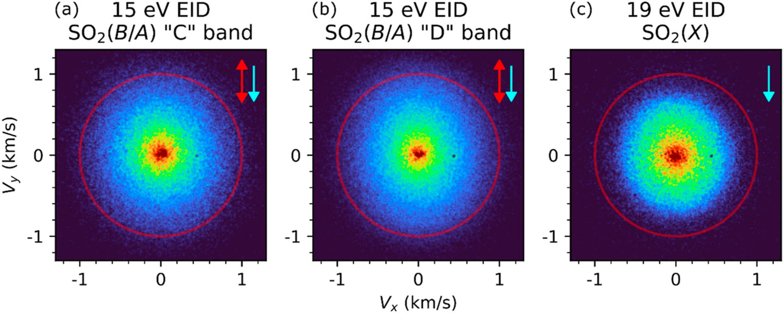 A quantitative look at electron collisions with excited state molecules